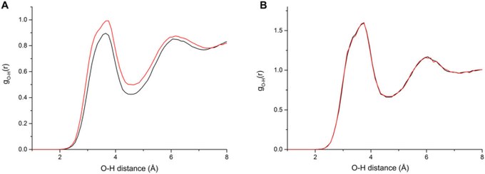 li2016electrophoresis.jpg